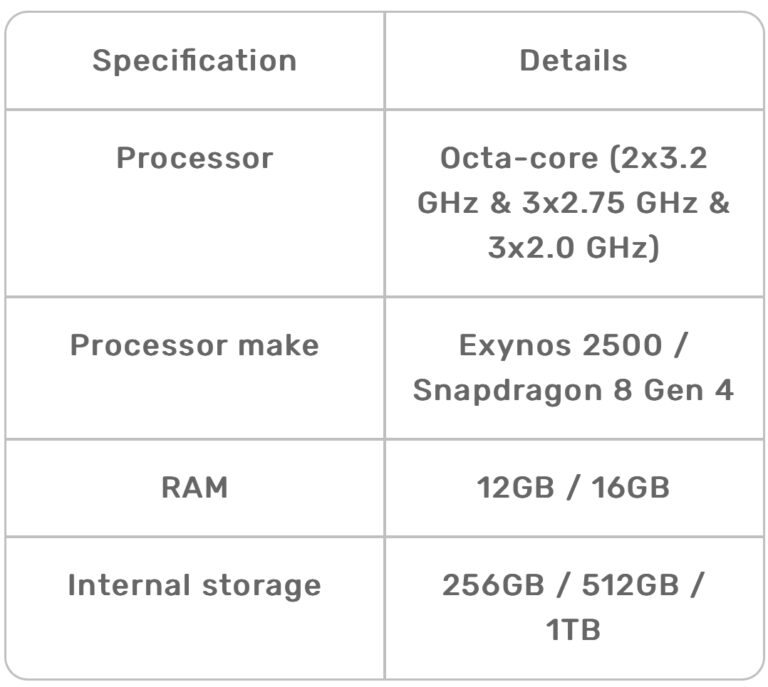 Samsung-Galaxy-S25-Ultra