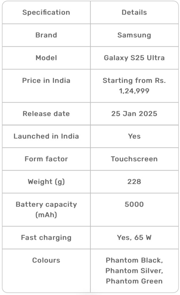 Samsung-Galaxy-S25-Ultra