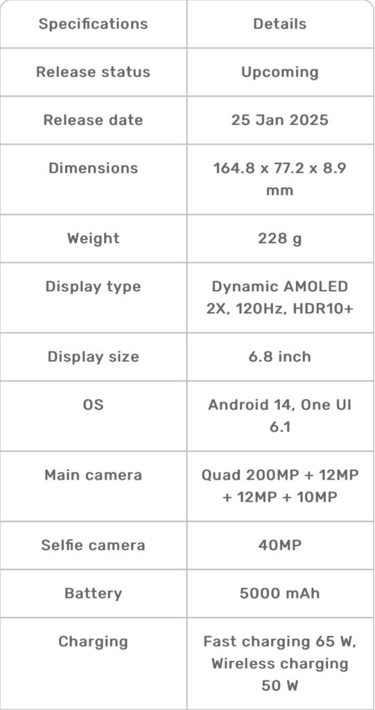 Samsung-Galaxy-S25-Ultra